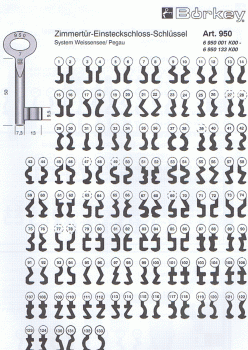 10 Stück Buntbartschlüssel für Zimmertüren, Weissensee Pegau, Art. 950,DDR System